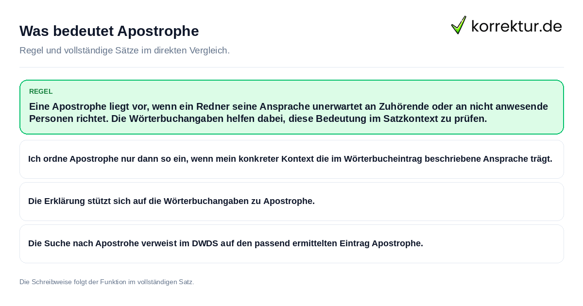 Konkrete Regel und vollständige Beispielsätze zu Was bedeutet Apostrophe
