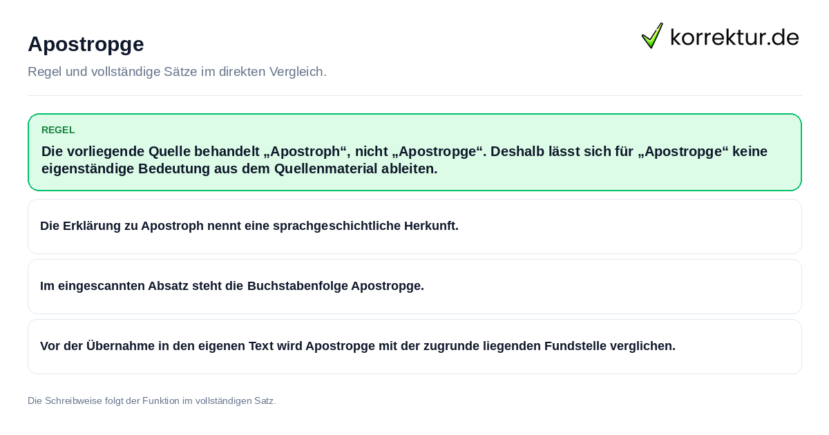 Konkrete Regel und vollständige Beispielsätze zu Apostropge