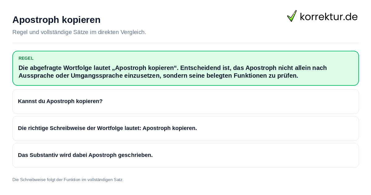 Konkrete Regel und vollständige Beispielsätze zu Apostroph kopieren