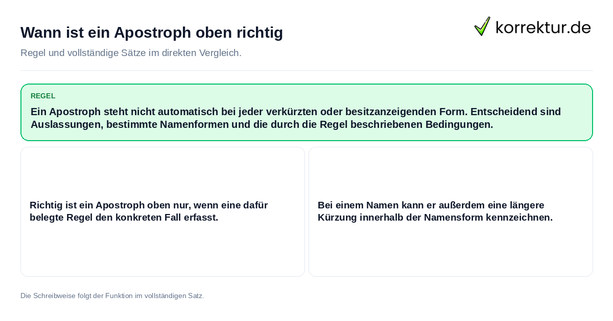 Konkrete Regel und vollständige Beispielsätze zu Wann ist ein Apostroph oben richtig