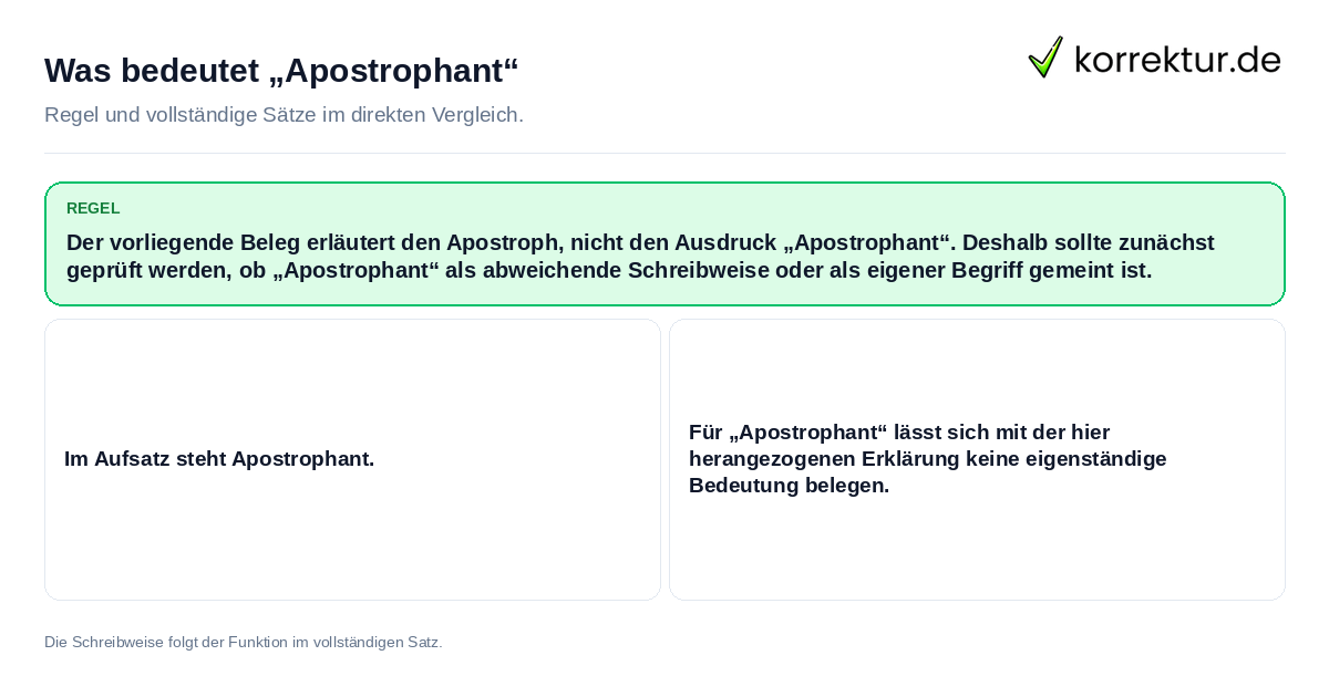 Konkrete Regel und vollständige Beispielsätze zu Was bedeutet „Apostrophant“