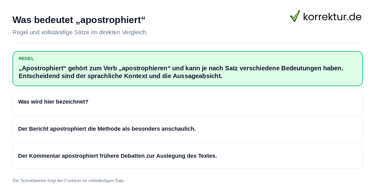 Konkrete Regel und vollständige Beispielsätze zu Was bedeutet „apostrophiert“