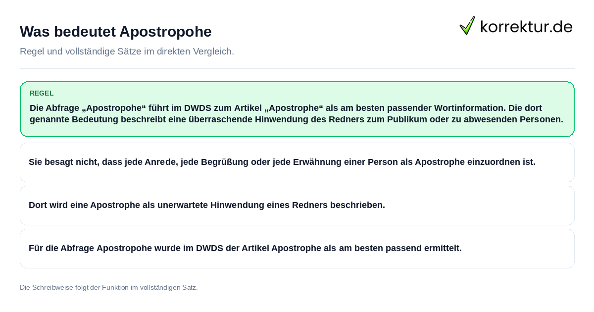 Konkrete Regel und vollständige Beispielsätze zu Was bedeutet Apostropohe