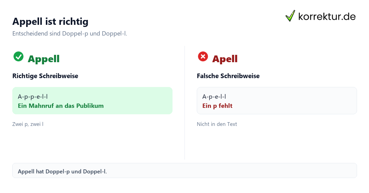 Appell oder Apell: Welche Schreibweise stimmt? Vergleich der richtigen Form