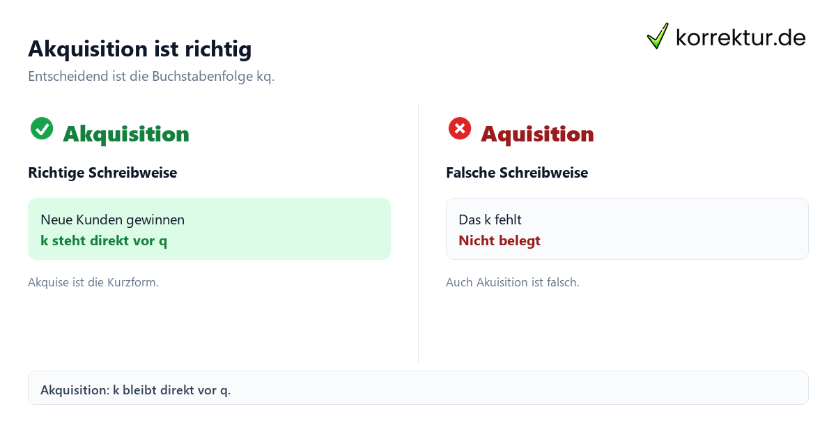 Akquisition oder Aquisition, richtige Schreibweise im Vergleich