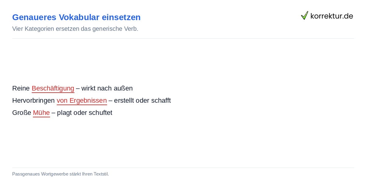 Genaueres Vokabular einsetzen Synonyme für das Verb Arbeiten je nach Kontext und Nuance