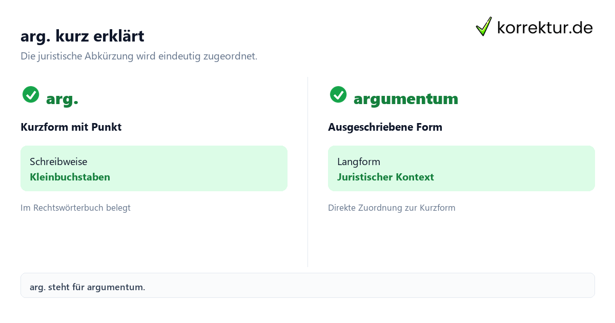 arg. kurz erklärt Was bedeutet die Abkürzung „arg.“? Kurzform und Langform