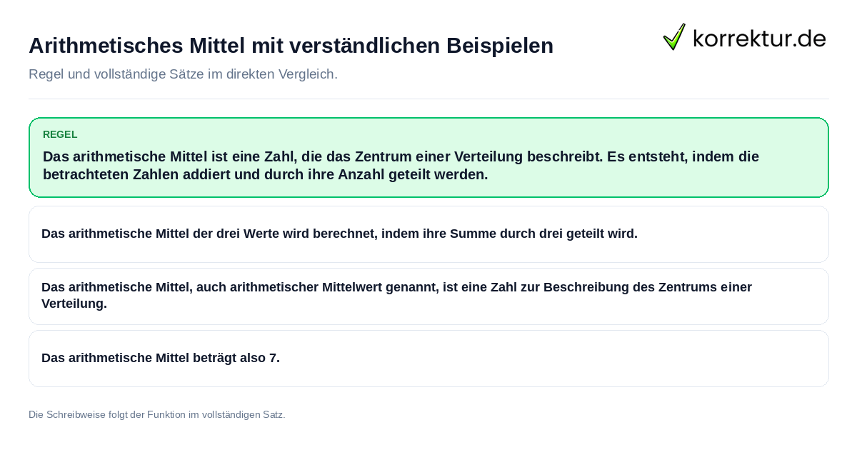 Konkrete Regel und vollständige Beispielsätze zu Arithmetisches Mittel mit verständlichen Beispielen
