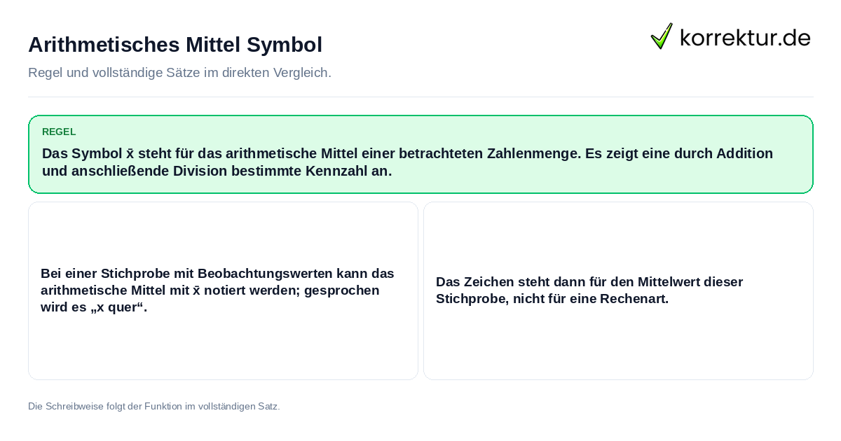 Konkrete Regel und vollständige Beispielsätze zu Arithmetisches Mittel Symbol