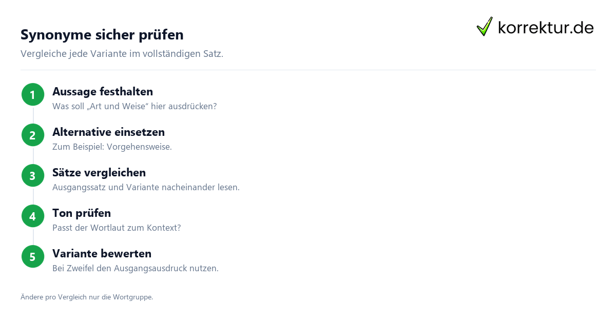 Welche Synonyme passen zu Art und Weise? Satzweise prüfen