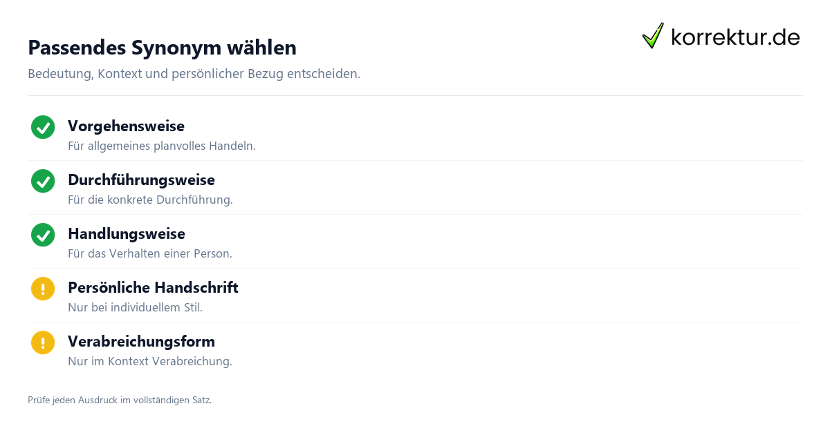 Passendes Synonym wählen Welche Synonyme passen zu Art und Weise? Nach Bedeutung und Ton wählen