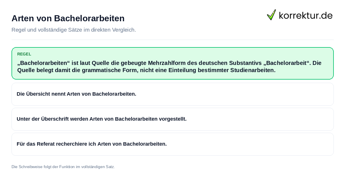 Arten von Bachelorarbeiten Konkrete Regel und vollständige Beispielsätze zu Arten von Bachelorarbeiten