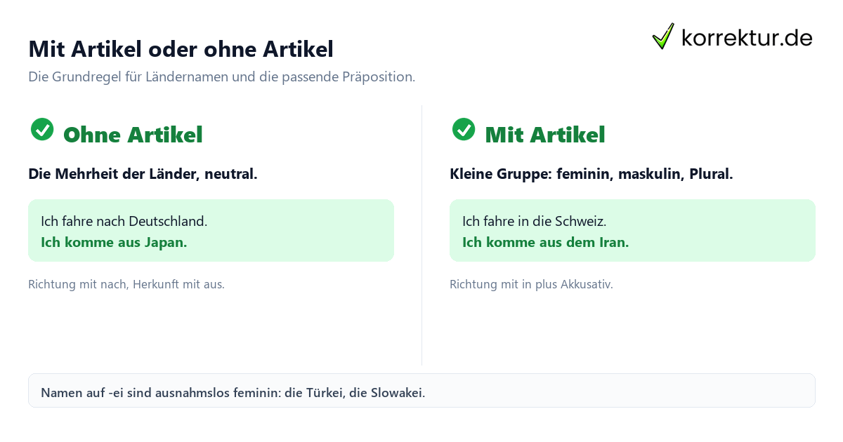Artikel bei Ländernamen