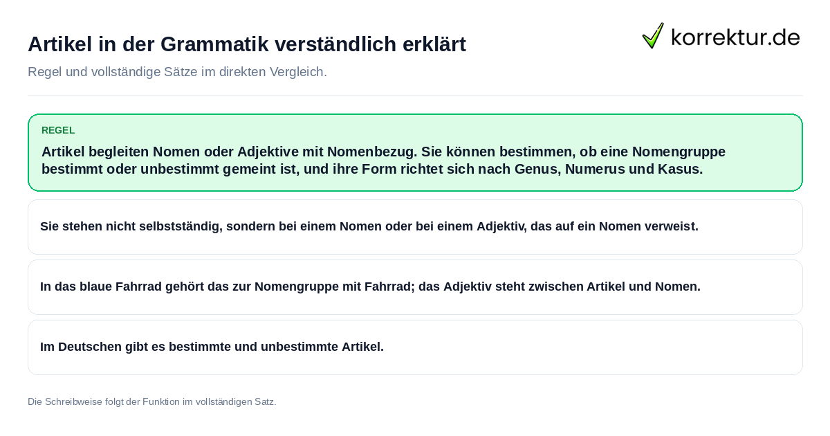 Konkrete Regel und vollständige Beispielsätze zu Artikel in der Grammatik verständlich erklärt