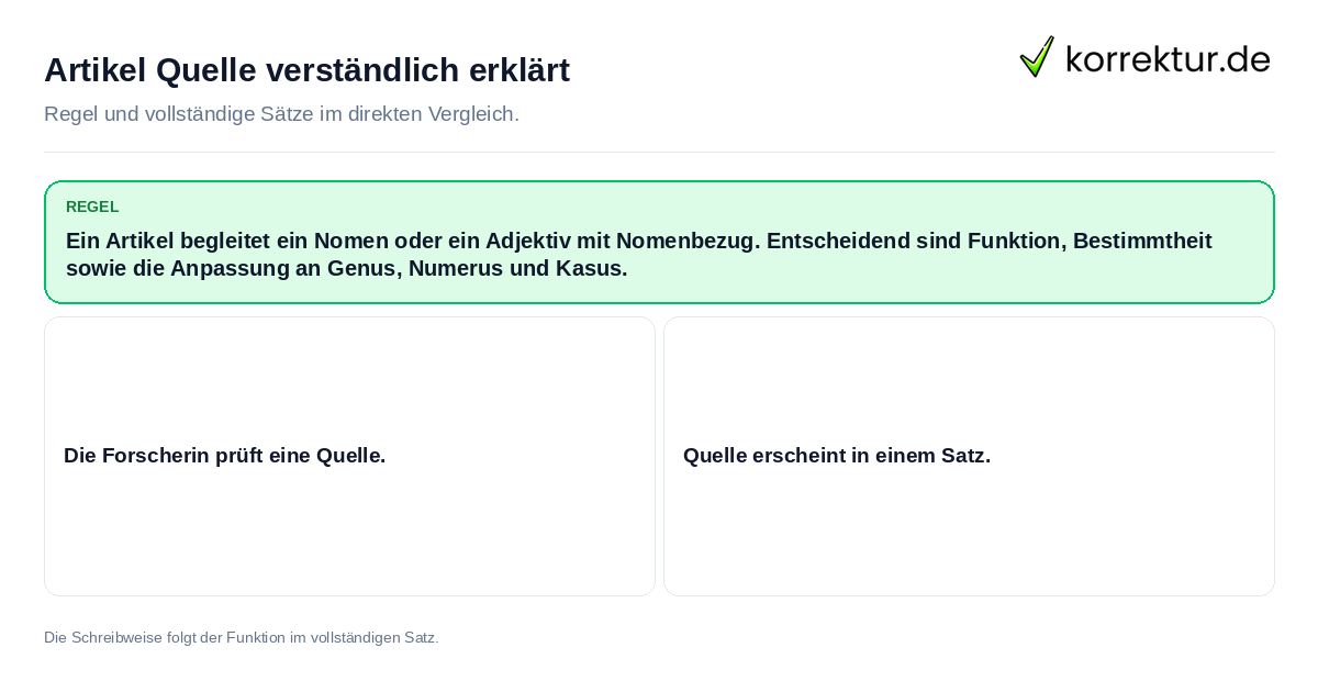 Artikel Quelle verständlich erklärt Konkrete Regel und vollständige Beispielsätze zu Artikel Quelle verständlich erklärt