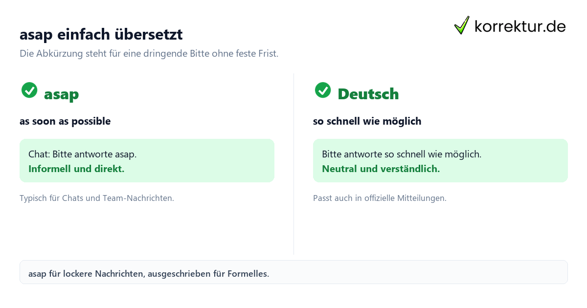 asap Bedeutung: Englische Abkürzung und deutsche Entsprechung im Vergleich