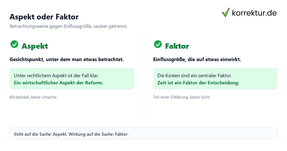 Aspekt Bedeutung
