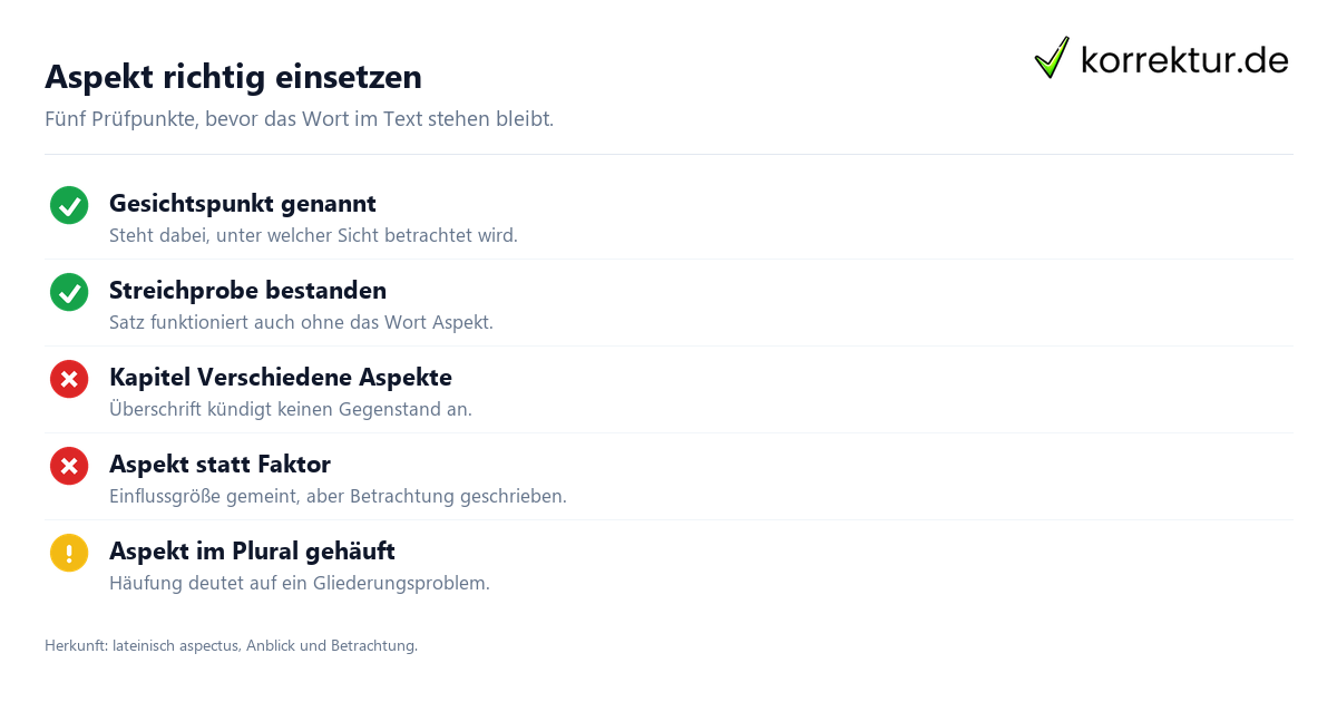 Aspekt Bedeutung