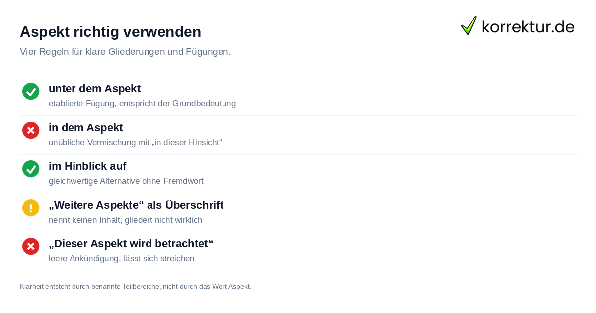 Aspekt richtig verwenden Aspekt Synonym: Fügungen richtig verwenden