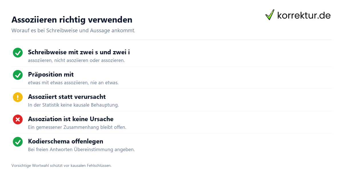 Assoziieren richtig verwenden Assoziieren Bedeutung: Regeln für korrekte Verwendung