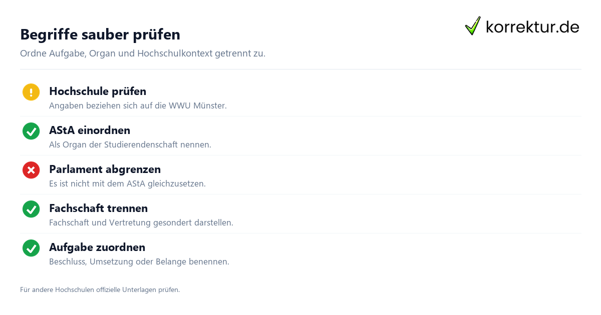 AStA und Studierendenvertretung im Studium verstehen: Begriffe richtig einordnen