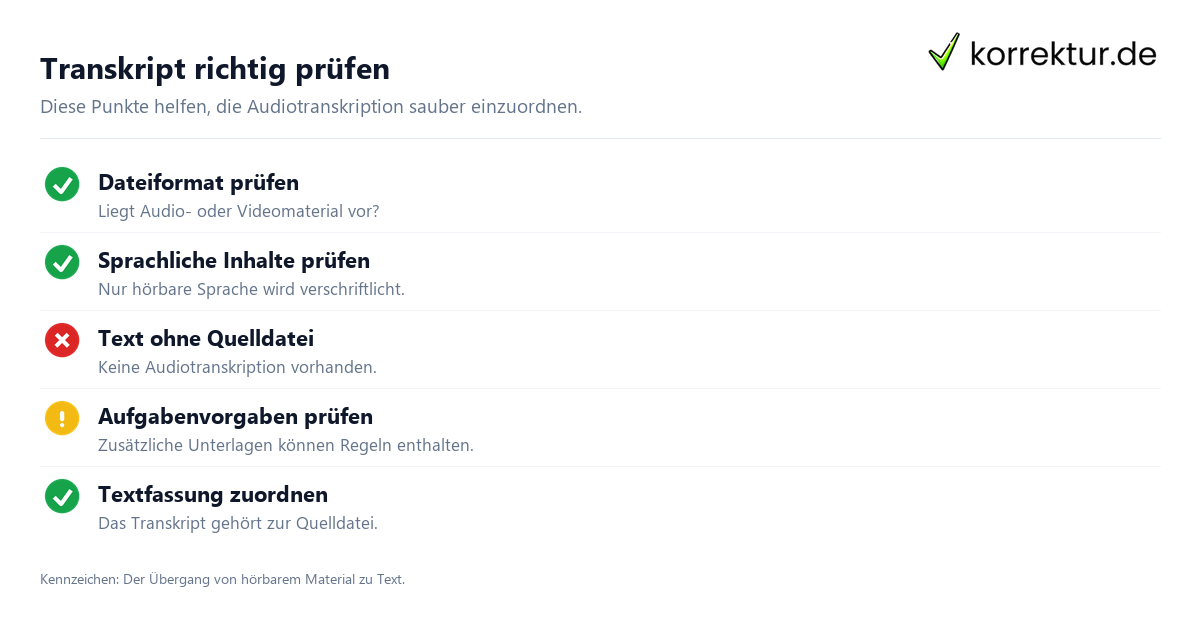 Audiotranskription verständlich und praktisch erklärt: Prüfpunkte für das Transkript