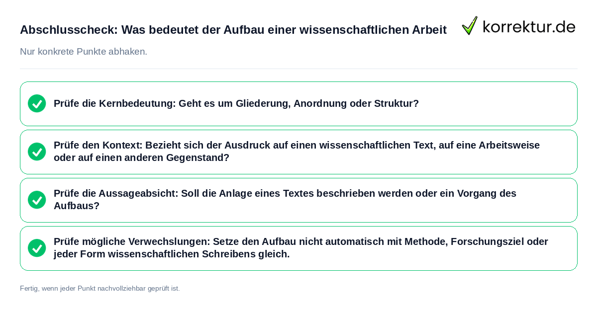 Konkreter Abschlusscheck zu Was bedeutet der Aufbau einer wissenschaftlichen Arbeit
