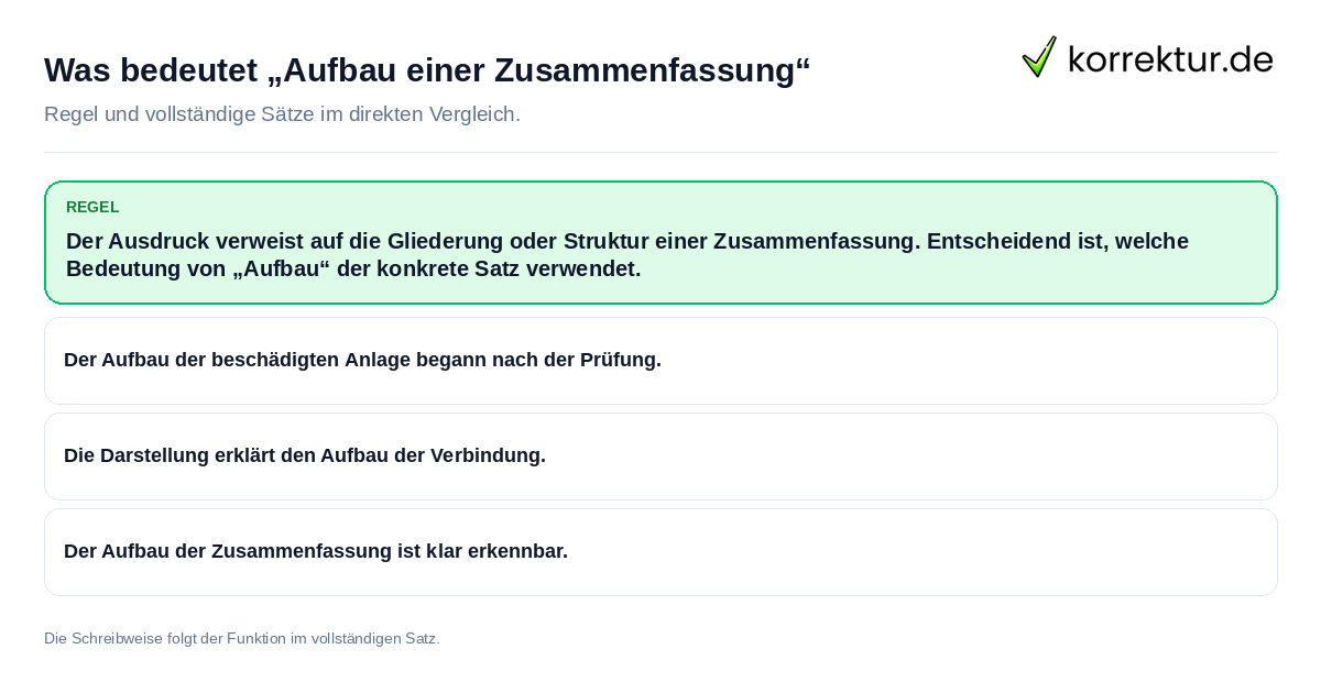 Was bedeutet „Aufbau einer Zusammenfassung“ Konkrete Regel und vollständige Beispielsätze zu Was bedeutet „Aufbau einer Zusammenfassung“