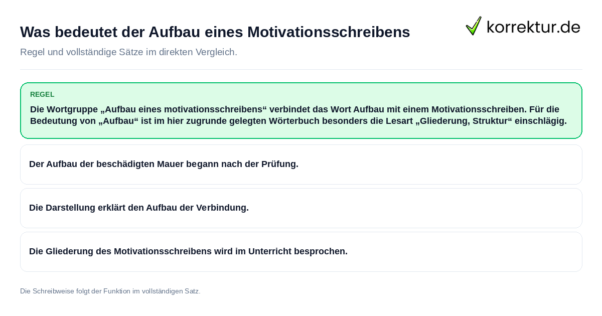 Was bedeutet der Aufbau eines Motivationsschreibens Konkrete Regel und vollständige Beispielsätze zu Was bedeutet der Aufbau eines Motivationsschreibens