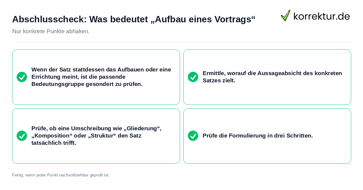 Konkreter Abschlusscheck zu Was bedeutet „Aufbau eines Vortrags“