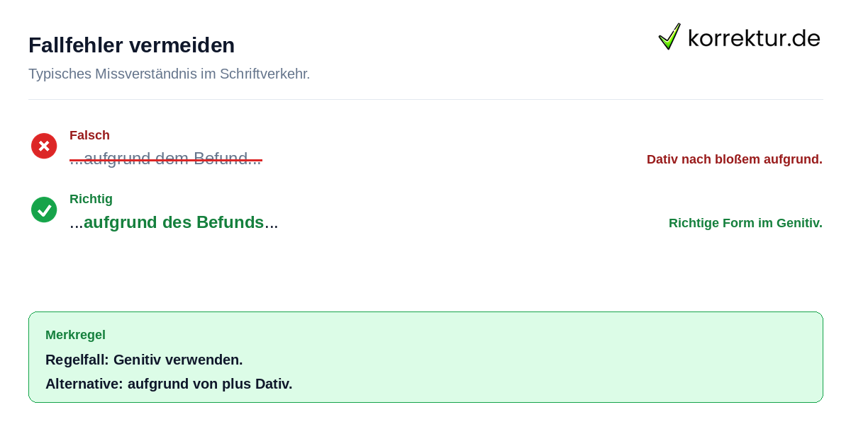 Fehlerbeispiel anhand der korrekten Anwendung von aufgrund