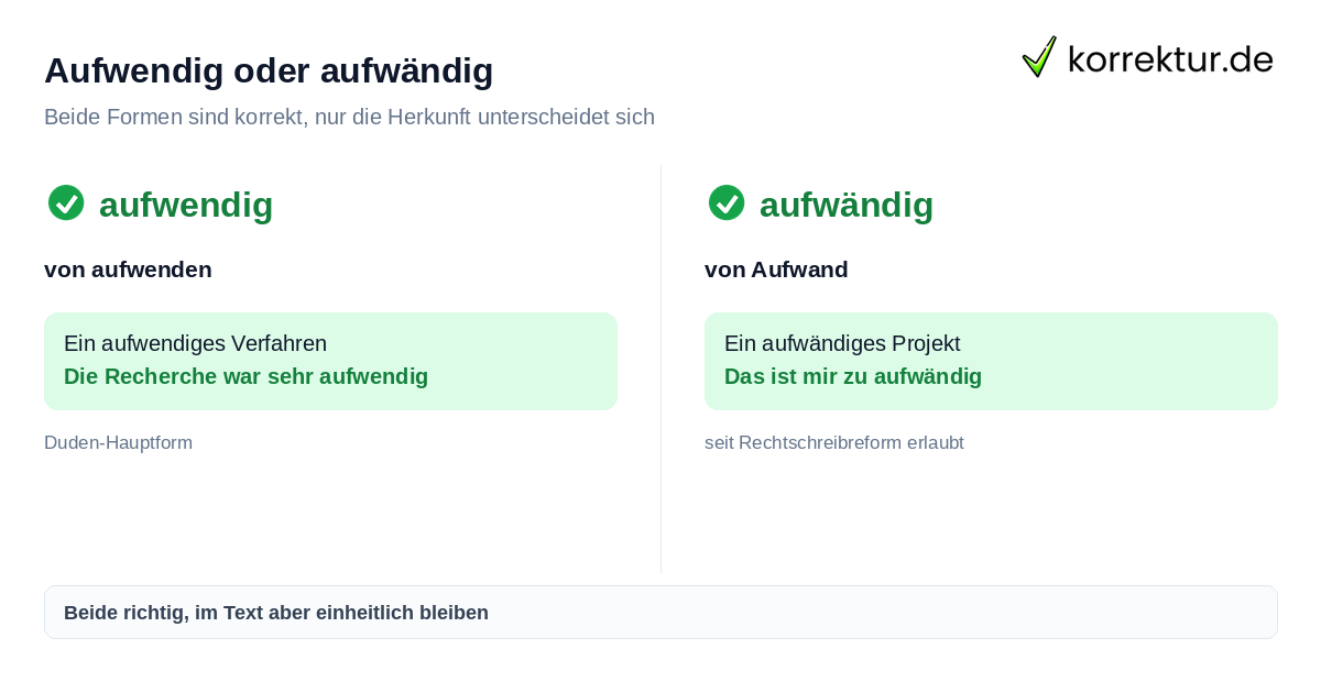 Aufwendig oder aufwändig Aufwendig oder aufwändig richtig schreiben