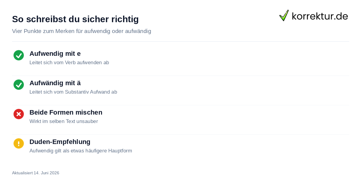 Regeln zu aufwendig oder aufwändig auf einen Blick