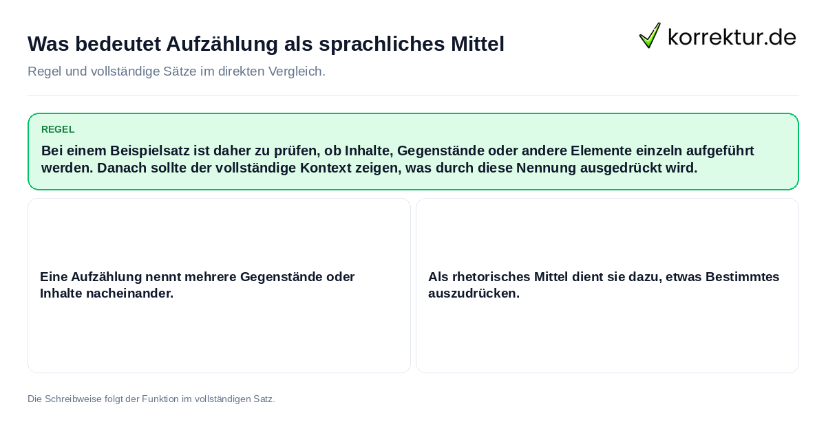 Was bedeutet Aufzählung als sprachliches Mittel Konkrete Regel und vollständige Beispielsätze zu Was bedeutet Aufzählung als sprachliches Mittel