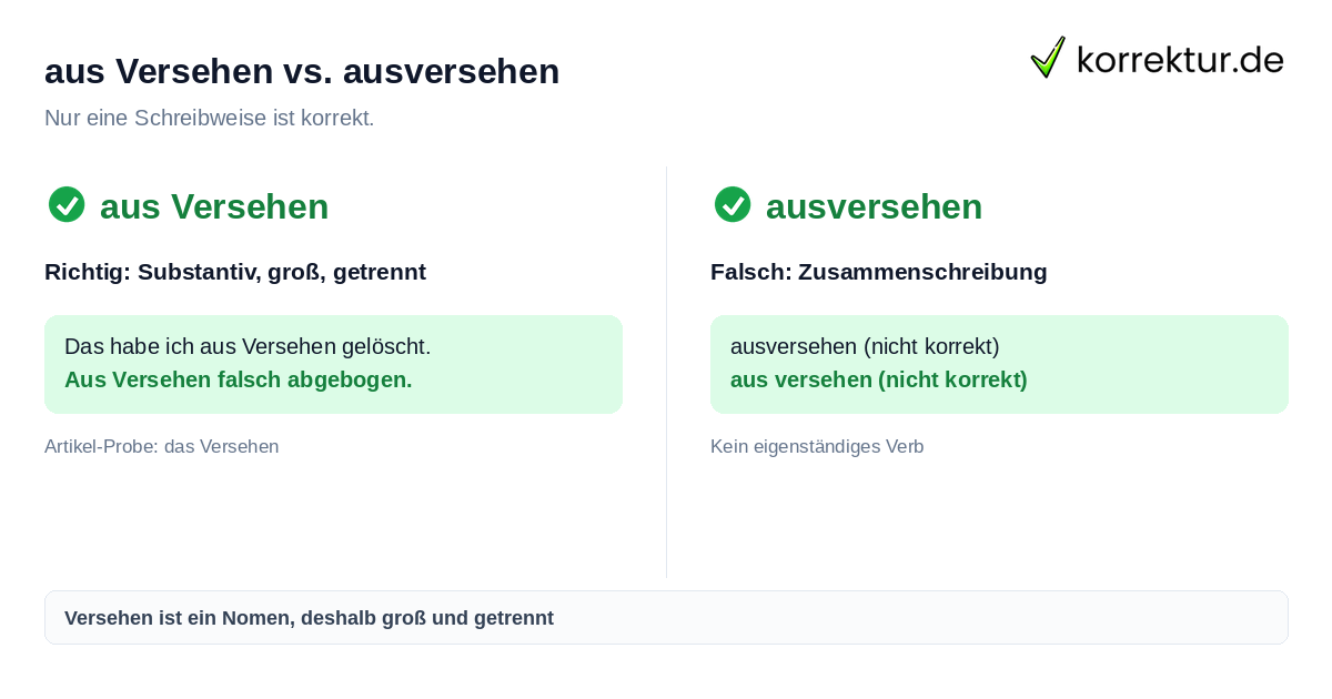 Aus Versehen groß oder klein: richtige Schreibweise im Vergleich