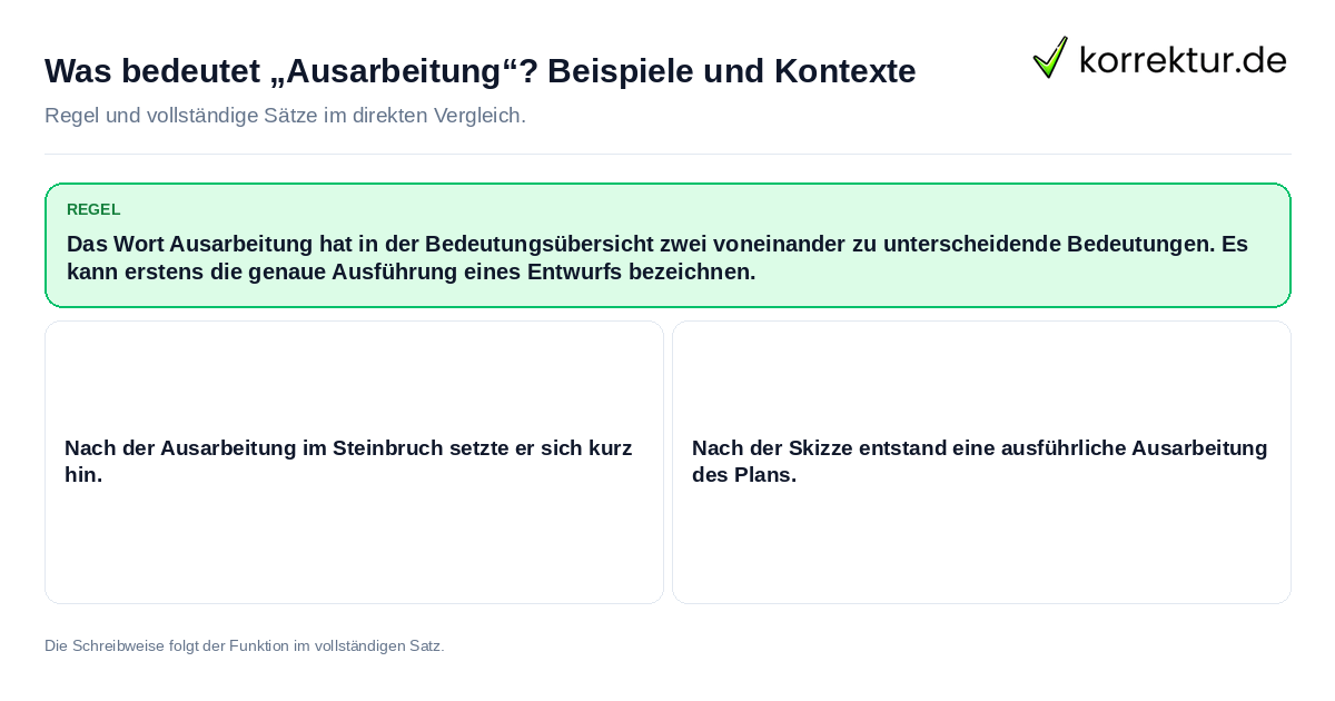 Konkrete Regel und vollständige Beispielsätze zu Was bedeutet „Ausarbeitung“? Beispiele und Kontexte