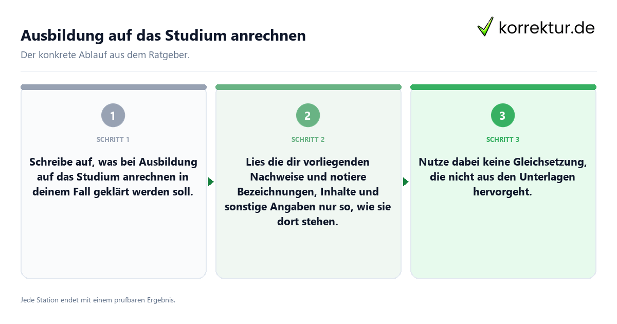 Konkrete Schritte zu Ausbildung auf das Studium anrechnen