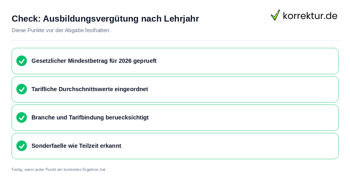 Ausbildungsvergütung nach Lehrjahr: Prüfliste mit vier Punkten