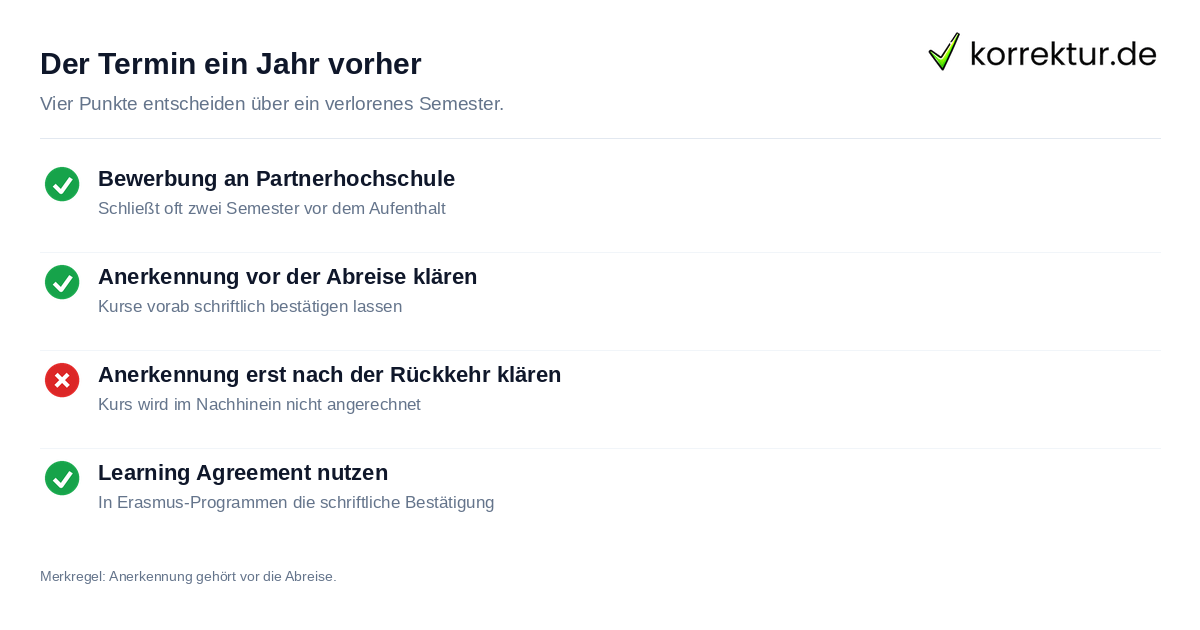 Anerkennung im Auslandssemester rechtzeitig vor der Abreise sichern