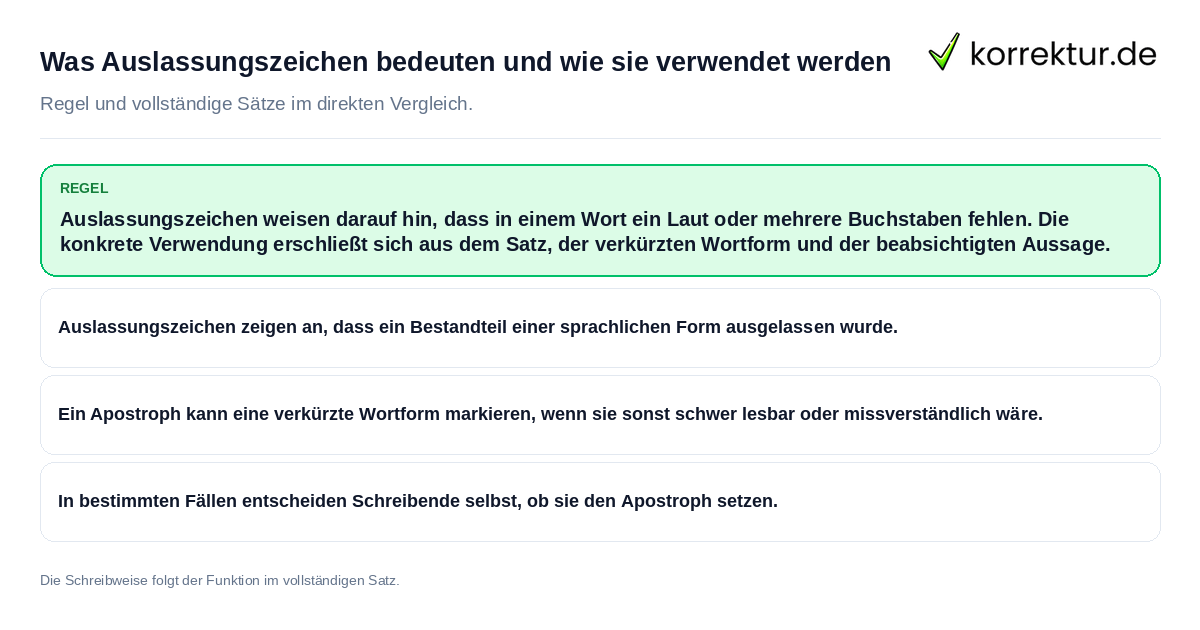Konkrete Regel und vollständige Beispielsätze zu Was Auslassungszeichen bedeuten und wie sie