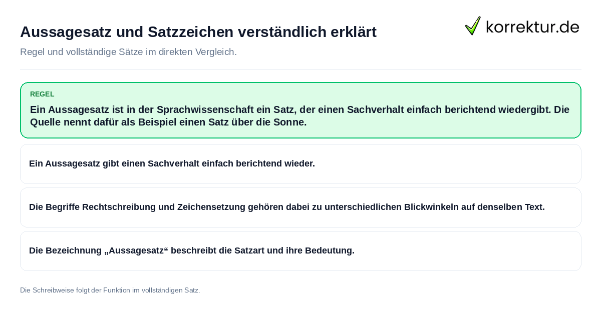 Konkrete Regel und vollständige Beispielsätze zu Aussagesatz und Satzzeichen verständlich erklärt