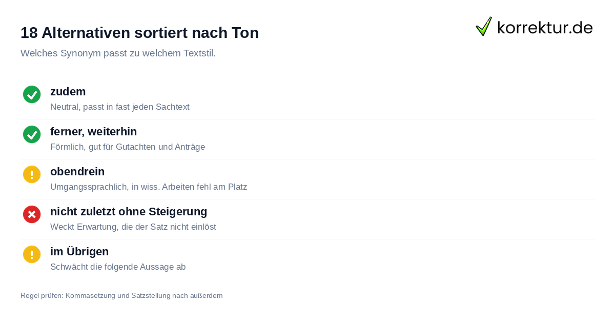 18 Alternativen sortiert nach Ton Außerdem Synonym: Nuancen der wichtigsten Alternativen