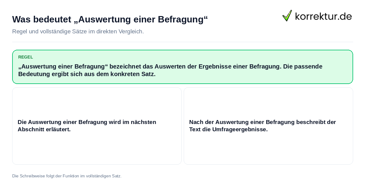 Konkrete Regel und vollständige Beispielsätze zu Was bedeutet „Auswertung einer Befragung“