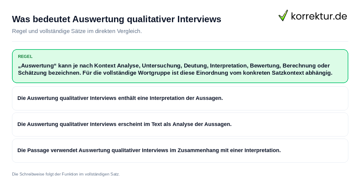 Was bedeutet Auswertung qualitativer Interviews Konkrete Regel und vollständige Beispielsätze zu Was bedeutet Auswertung qualitativer Interviews