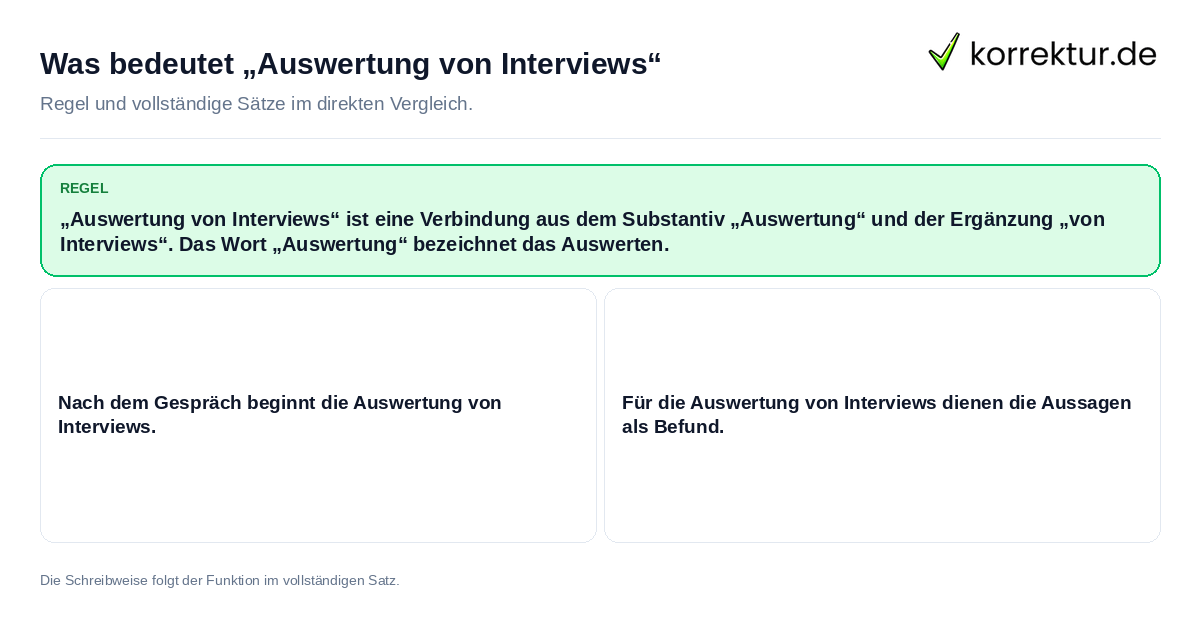 Was bedeutet „Auswertung von Interviews“ Konkrete Regel und vollständige Beispielsätze zu Was bedeutet „Auswertung von Interviews“