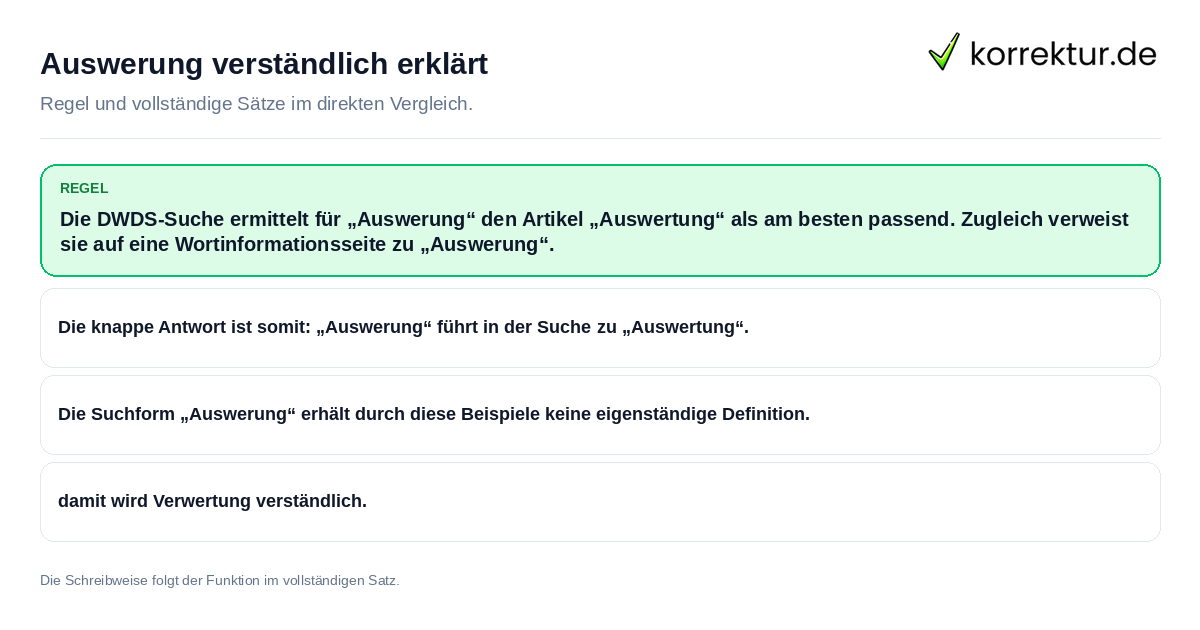Konkrete Regel und vollständige Beispielsätze zu Auswerung verständlich erklärt