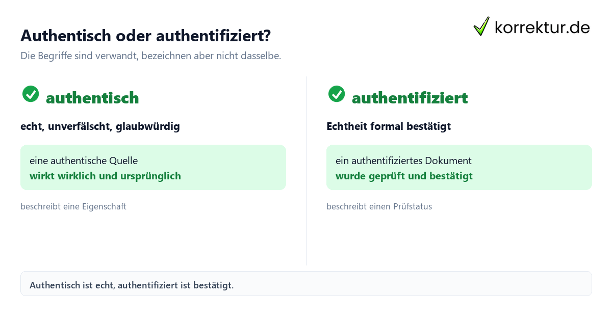 authentisch Bedeutung: echt und authentifiziert im Vergleich