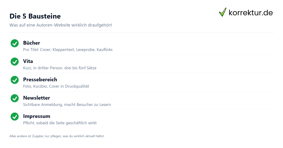 Die 5 Bausteine Autoren-Website: 5 Bausteine für den Kern der Seite