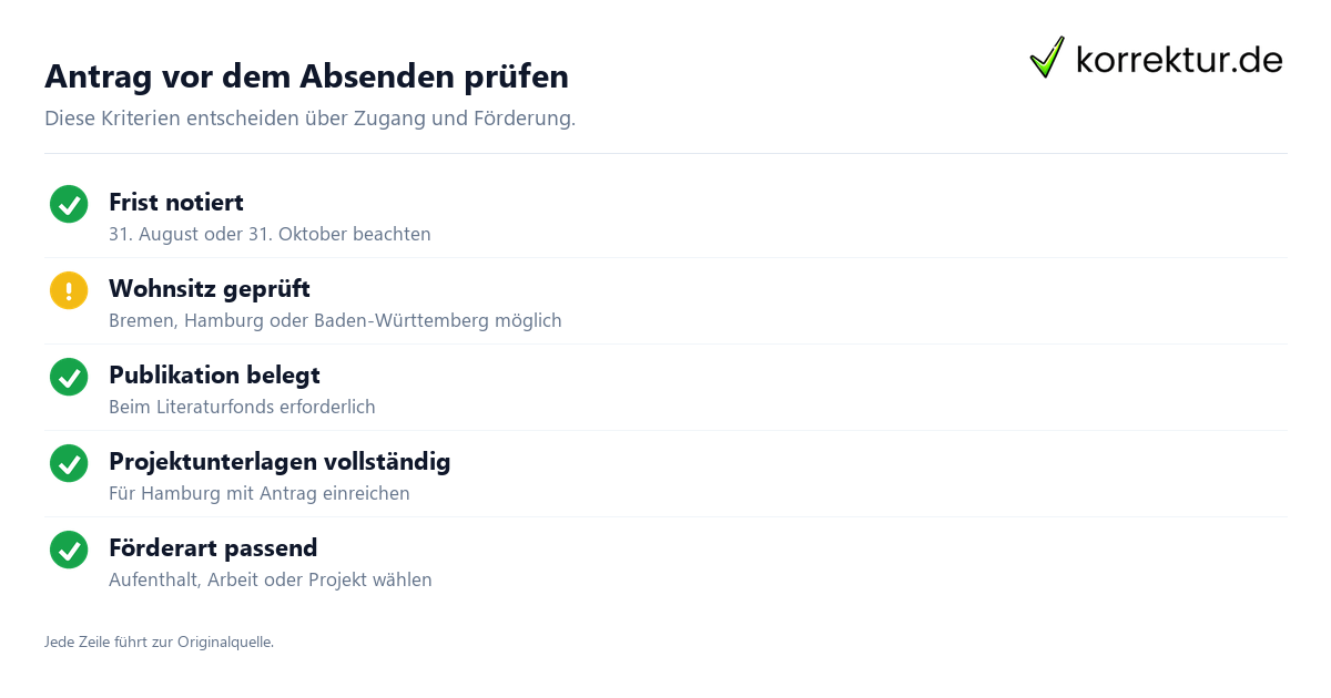 Autorenstipendien 2026: Voraussetzungen für Förderanträge prüfen