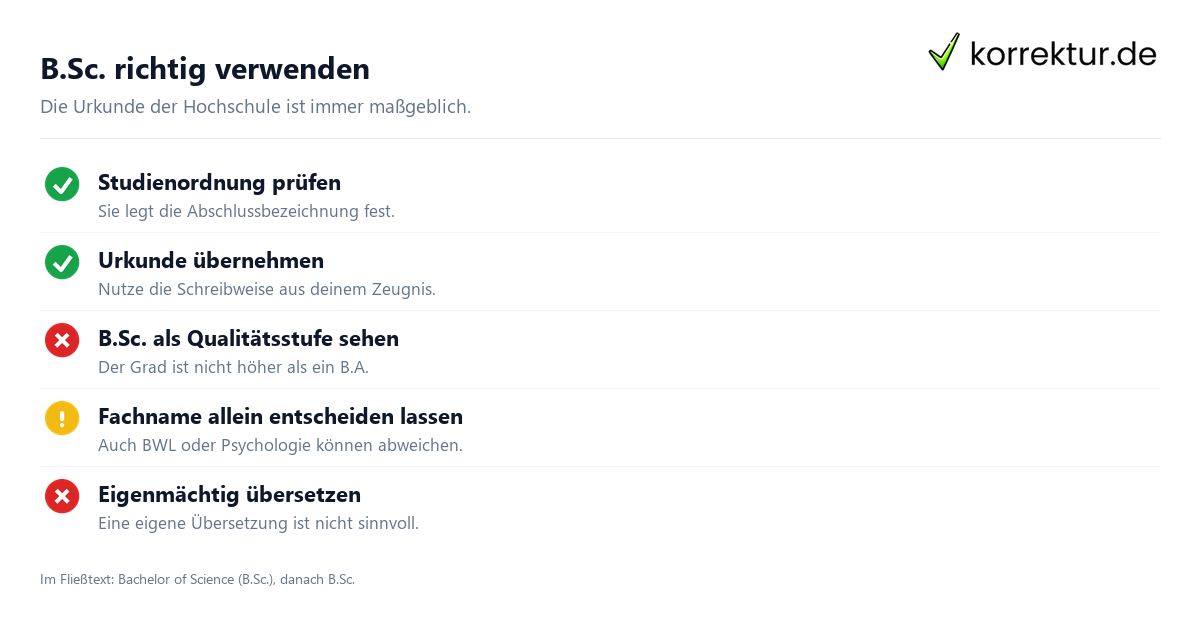 B.Sc. richtig verwenden Bachelor B.Sc.: Was bedeutet der Abschluss? Schreibweise und Einordnung